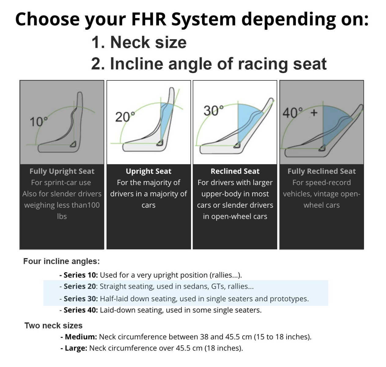 Hans Neck Brace Sizing Charts. Choose your FHR (Frontal Head Restraints) System depending on:
1. Neck size
2. Incline angle of racing seat
