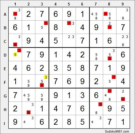 phuong phap giai sudoku dc