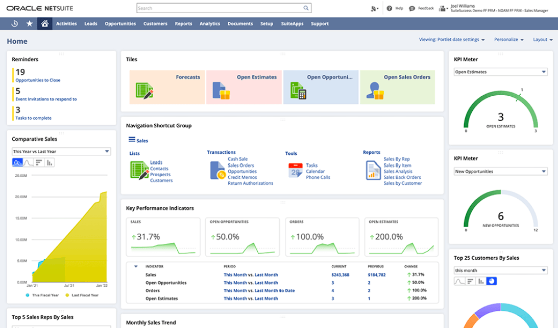 Oracle NetSuite CRM dashboard