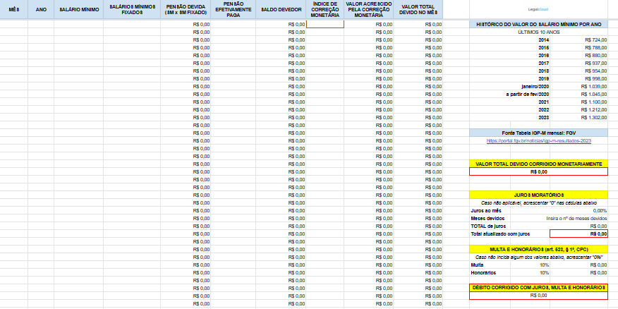 Exemplo De Planilhas Pensao Alimenticia Modelo De Doc 4873