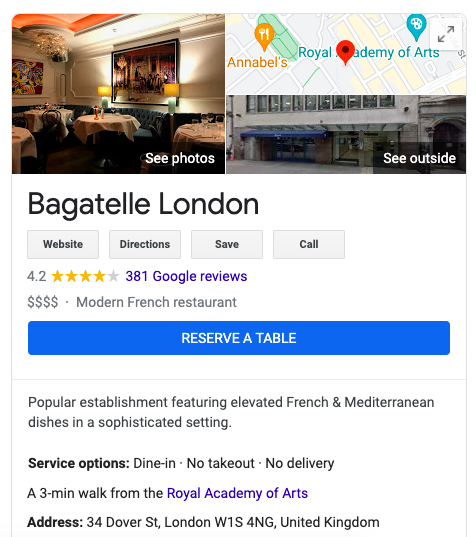 Bagatelle London