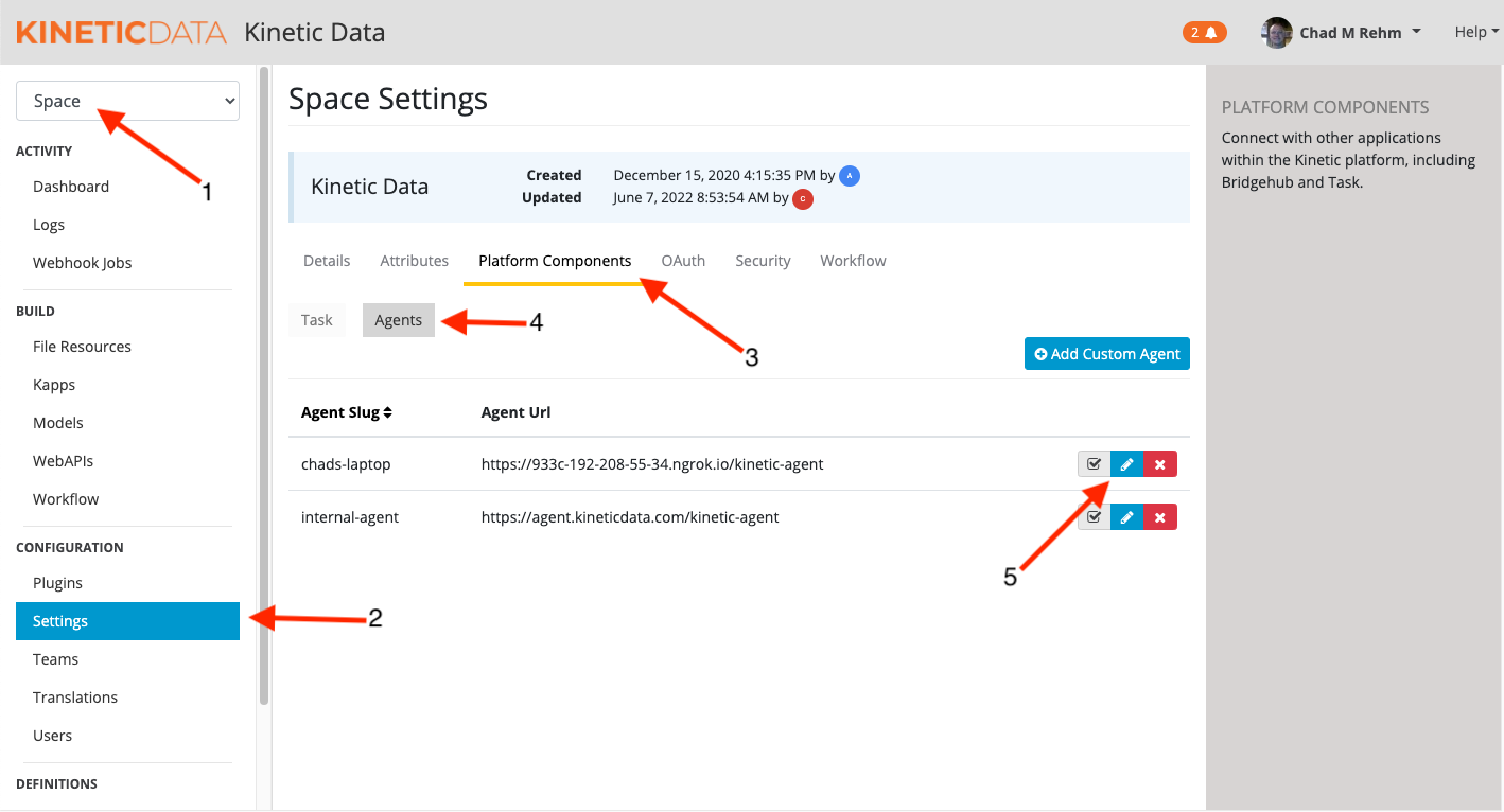 Agent Configuration Model