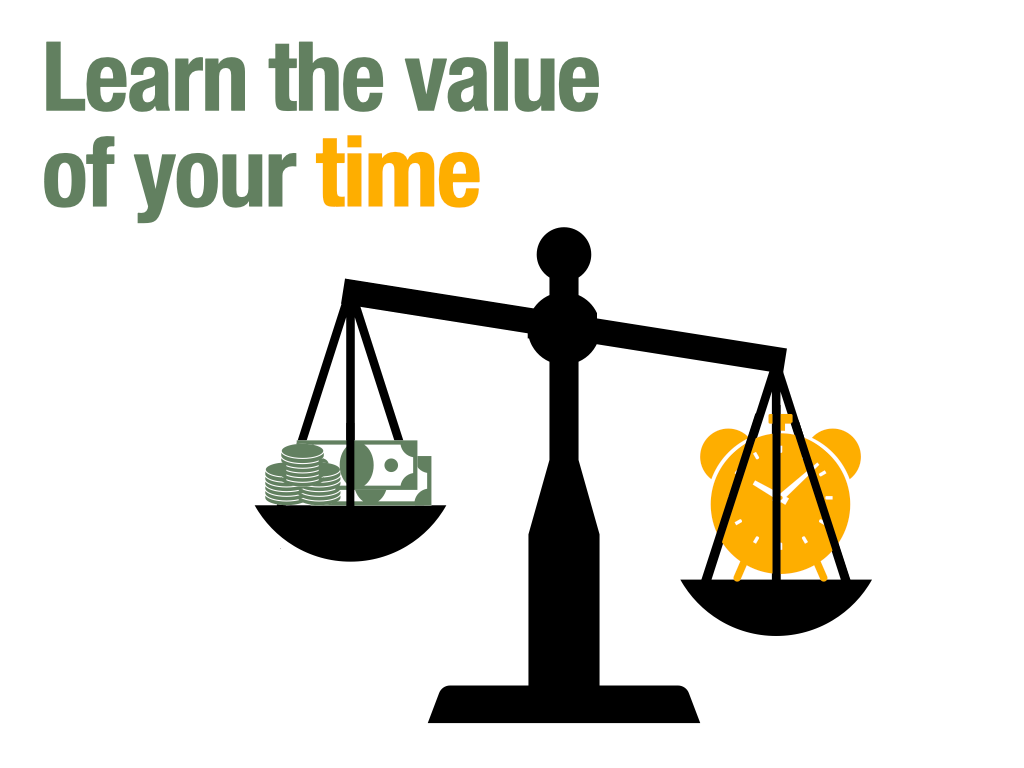Learn the value of time, especially YOUR time!