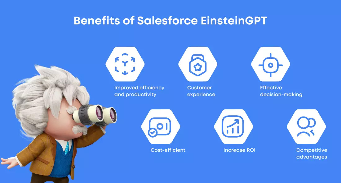 Salesforce Einstein GPT