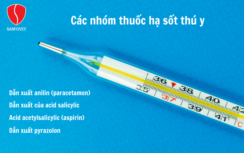 các nhóm thuốc hạ sốt thú y