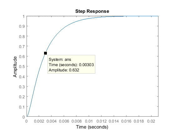 H:\ete 310\lab 6\part1 #5.png
