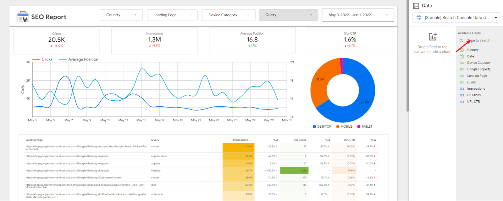 Google Search console fields in Google Data studio 