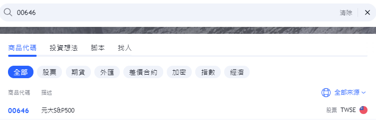 00646，台股00646，00646 ETF，00646成分股，00646持股，00646配息，00646除息，00646股價，00646介紹，00646淨值，00646元大標普500，00646存股，00646年化報酬率