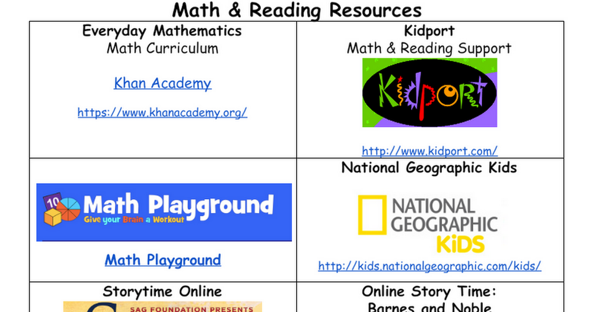 Distance Learning Resource for English Learners (Pre-K and Elementary)