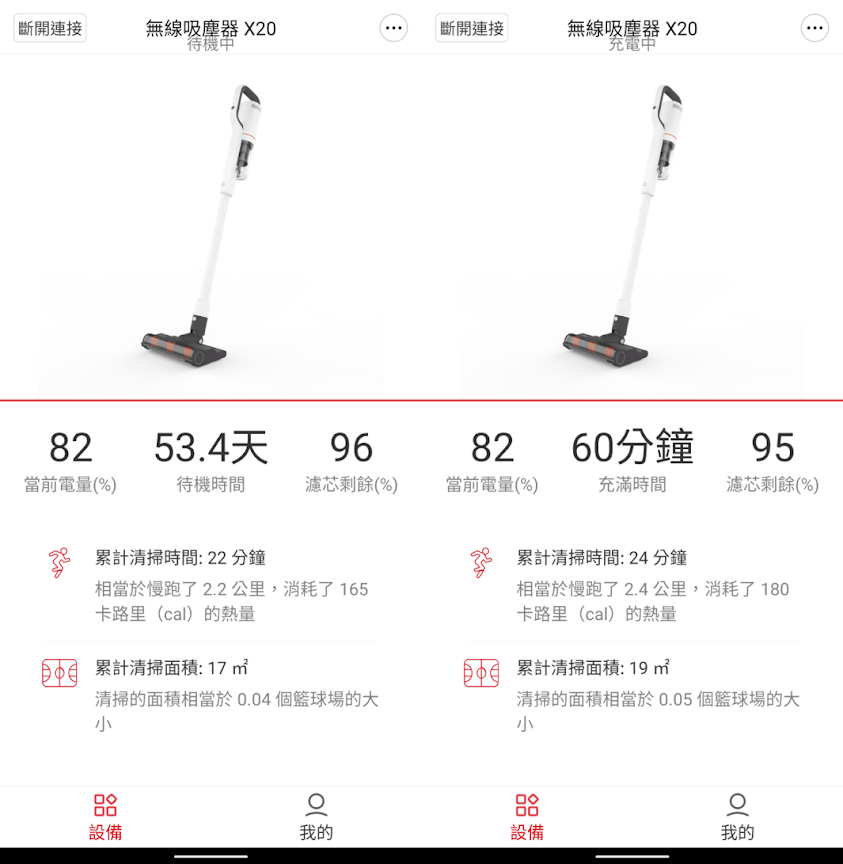 吸拖一體!ROIDMI睿米 X20 無線手持吸塵器,高規格、高 CP 值的吸塵器首選 吸拖一體!ROIDMI睿米 X20 無線手持吸塵器,高規格、高 CP 值的吸塵器首選