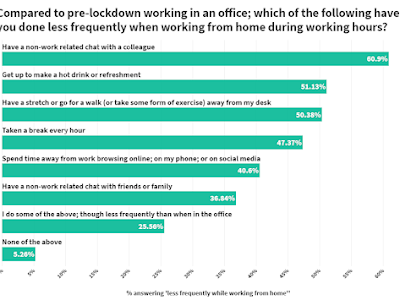 上 working 13 hours without a break 224118-Working 13 hours a day breaks