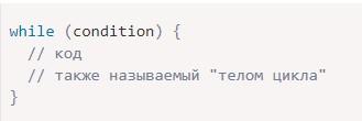 JavaScript от А до Я: что понадобится новичку