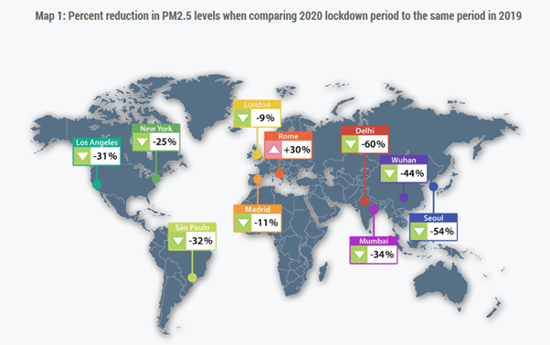 Percent reduction in PM2.5 levels when comparing 2020 lockdown to 2019