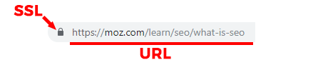 SSL certificaat en de URL