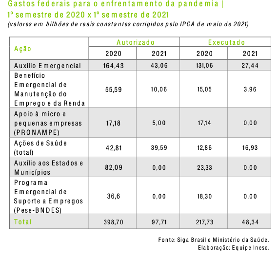 Tabela

Descrição gerada automaticamente