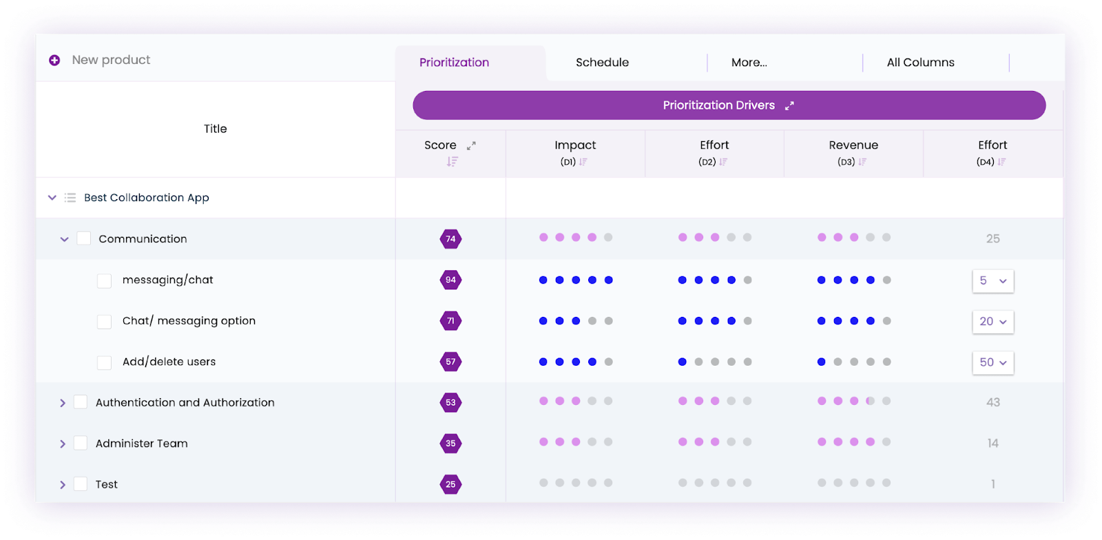 Chisel’s Treeview Pillar is amongst the four tools under the roadmap pillar. 