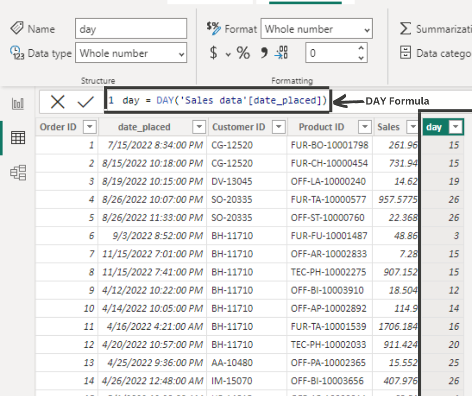 DAY formula in Power BI DAX