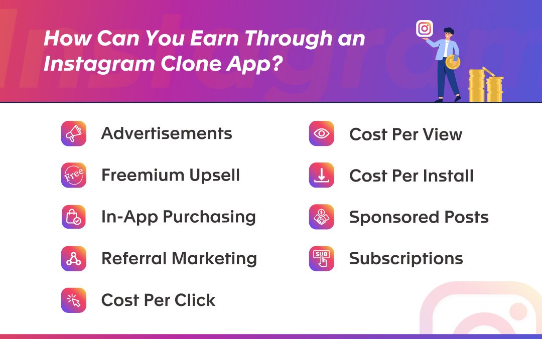 How Can You Earn Through an Instagram Clone App?