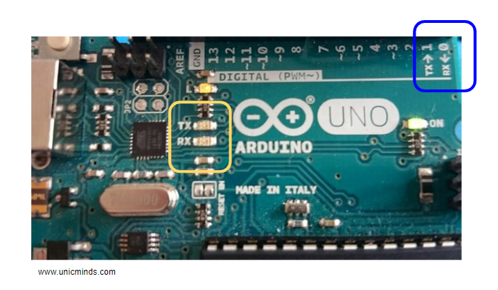 Arduino Communications