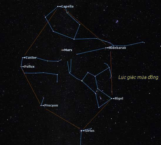 Chòm sao Thợ Săn - Orion - / Thiên văn học Đà Nẵng