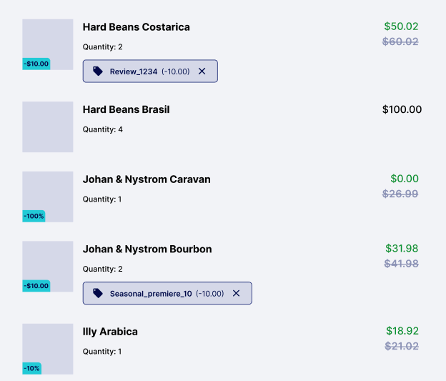 Checkout & cart views