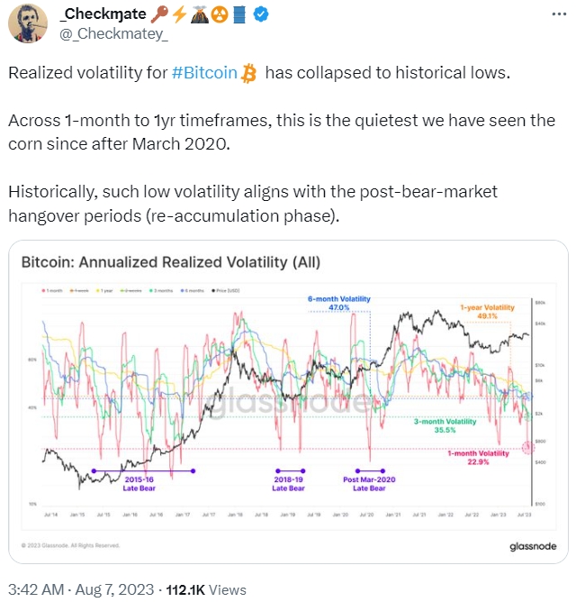 Объем биткоина у долгосрочных держателей обновил максимум