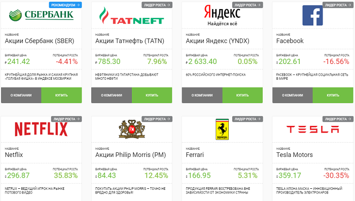 Обзор фондового брокера TraderNet: правдивые отзывы