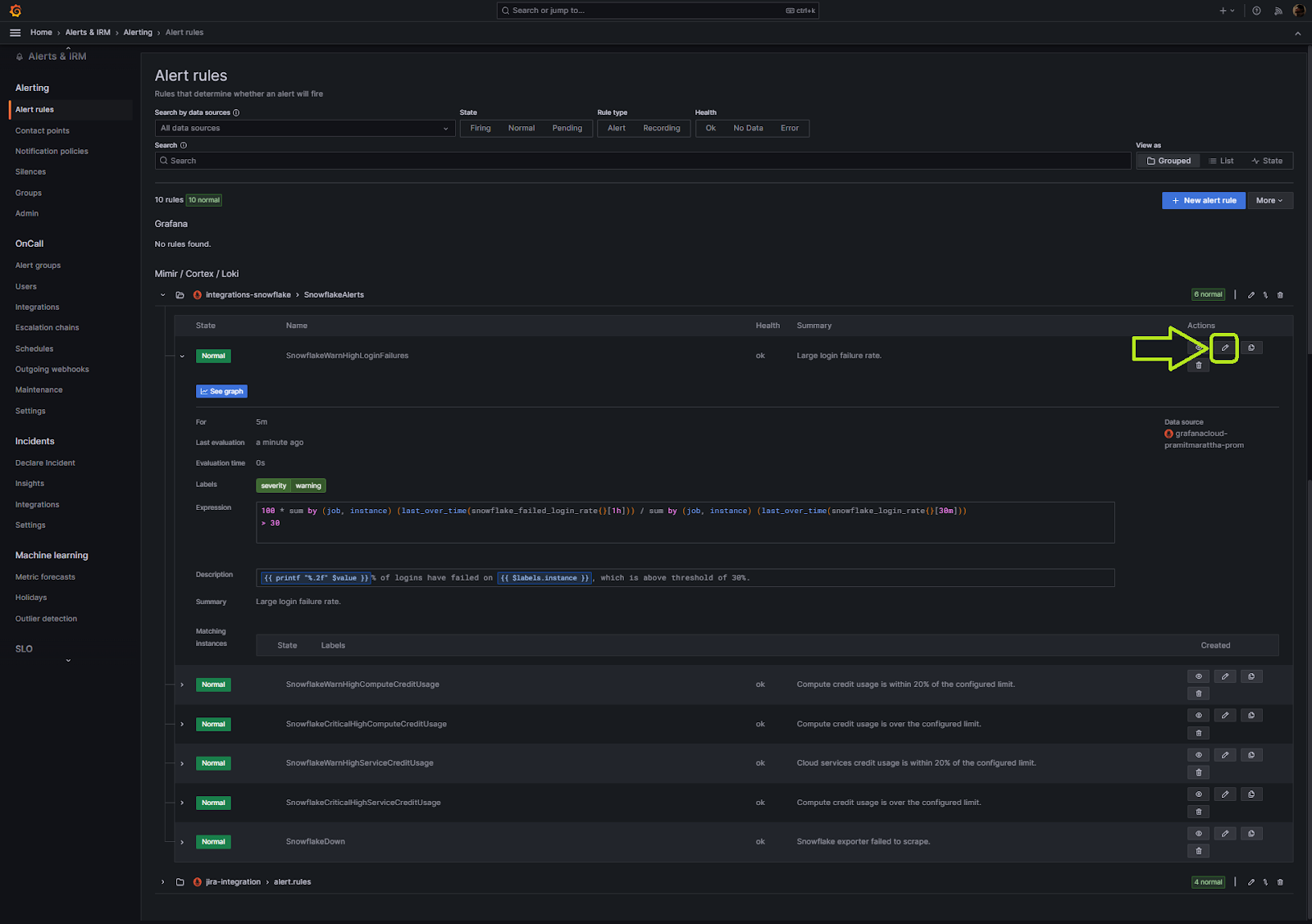 Configuring Alert Thresholds - grafana snowflake - snowflake integration - grafana cloud - grafana dashboard - grafana alerts - snowflake grafana - grafana dashboard examples - grafana monitor - grafana alerts examples - Snowflake monitor