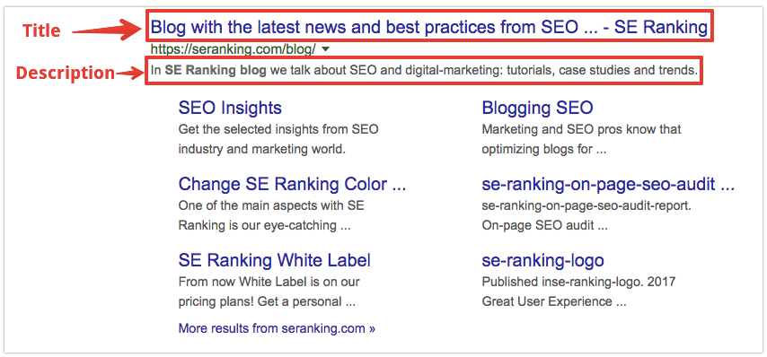 Example of meta tag in SERP snippet