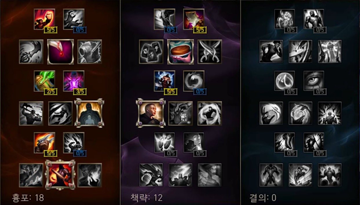 new masteries for lol - ADC 2