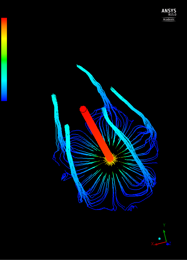 3.65_60C_1.76s_Streamline_0.62682.PNG