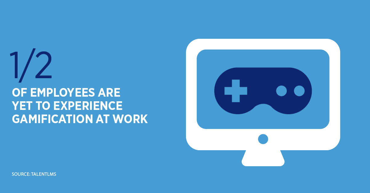 1/2 employees have yet to experience gamification