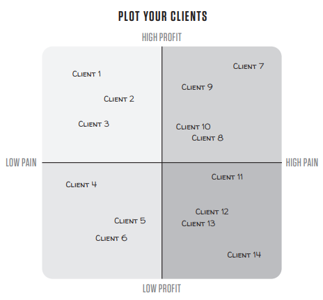 Chart

Description automatically generated with medium confidence