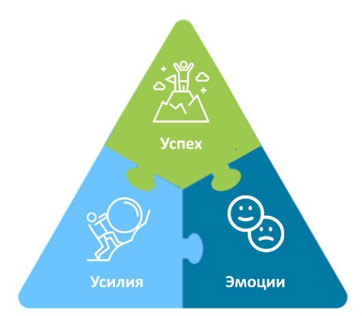 Изображение выглядит как текст, Шрифт, снимок экрана, треугольник

Автоматически созданное описание