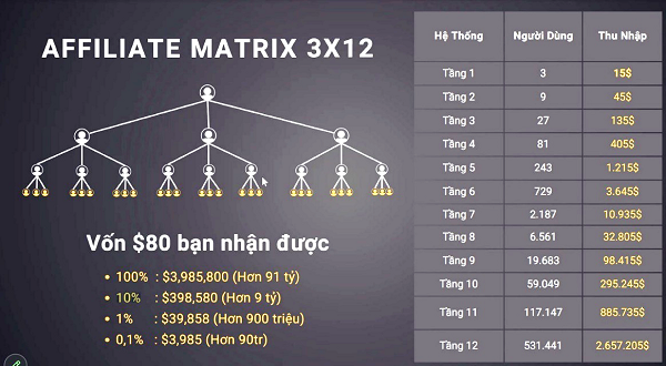 Đăng ký breaths – Cơ hội kiếm thu nhập không giới hạn VsGZuLgkUCgtoFKdf-uZGRCn9R_TeraYDIeh6aSo7EVlUPCkoPrGzVzlug7RkdndNQq5h297x8kbzl-r1K2awc0fiaZ0HK_QpH6FobkFm6_89yjUrZMpi7xRgRi-AP2Q4cG7VzGZtWIAbQW4fm4T7A