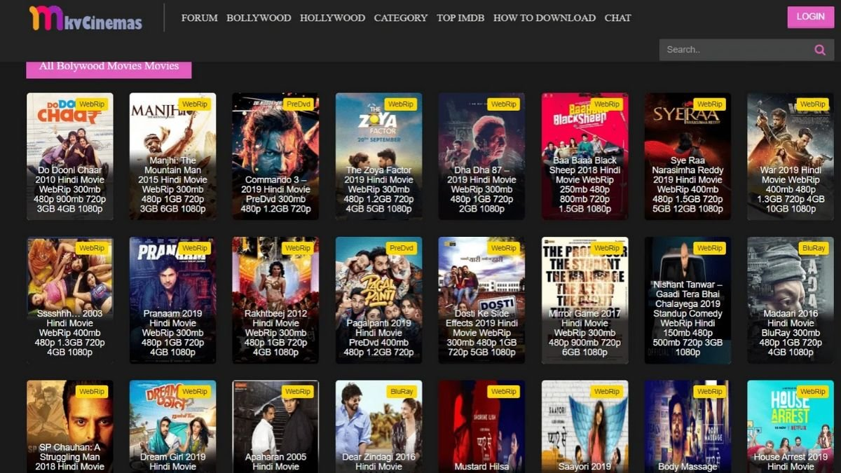 Categories of Movies in MKVCinema