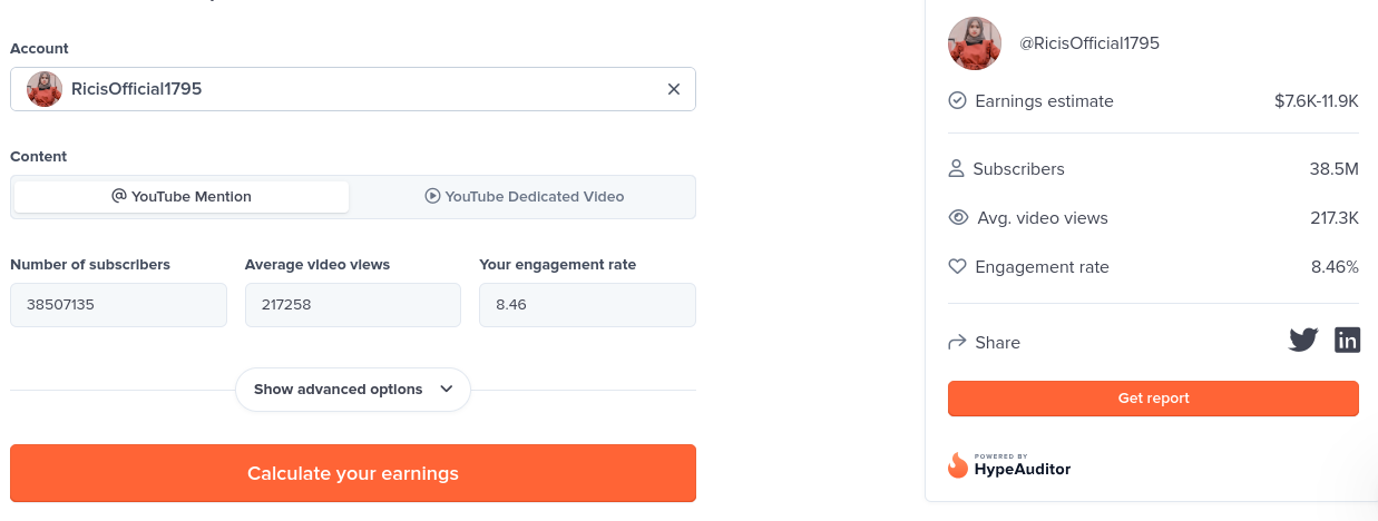 Perkiraan penghasilan RiCis dari YouTube 
