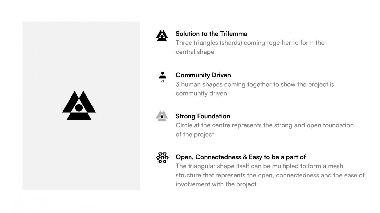 Shardeum logo Community open transparent 2022