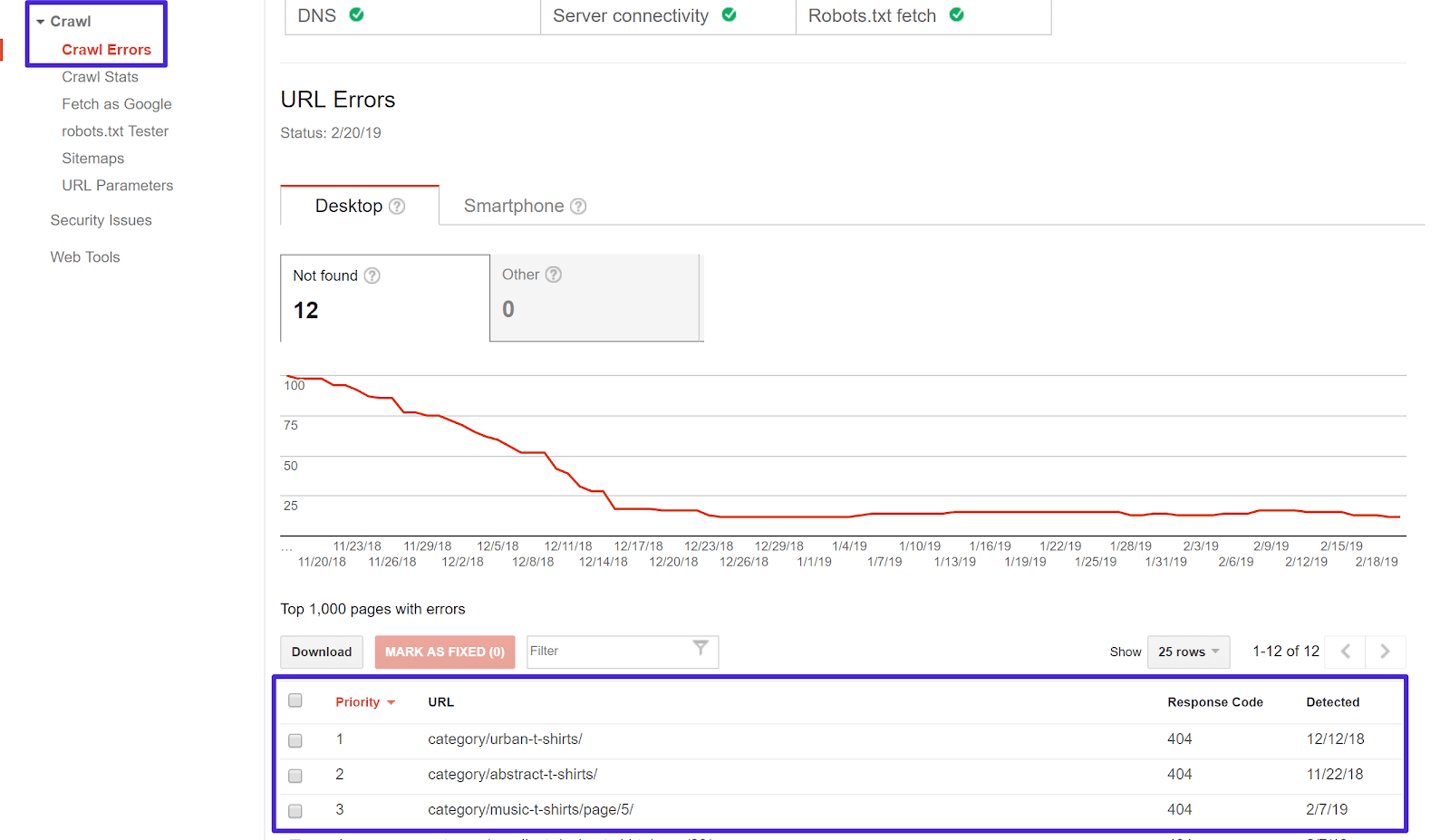 Báo cáo thu thập thông tin trên Google Search Console