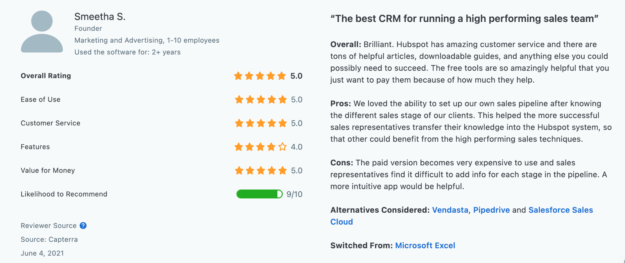 HubSpot Review for Real Estate Agents Best CRM