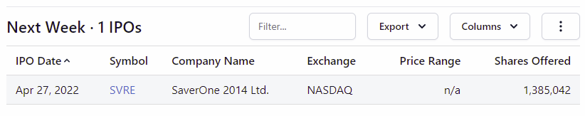 Недельный обзор SPAC IPO Earnings 17.04.2022 #31