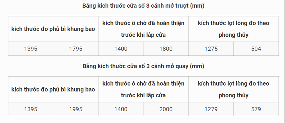 Bảng kích thước cửa sổ Xingfa 3 cánh