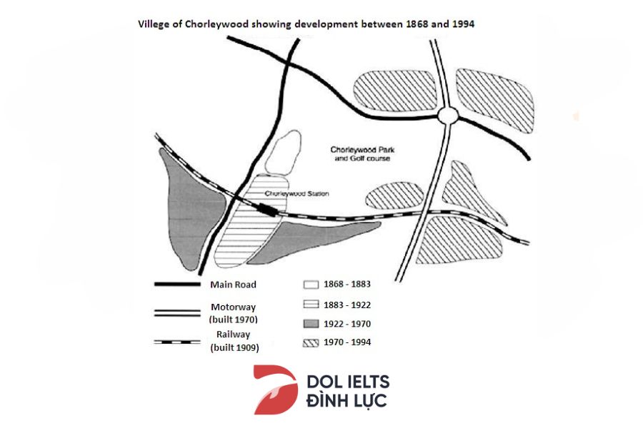 1 đề bài dạng IELTS Writing Task 1 Maps có thời gian