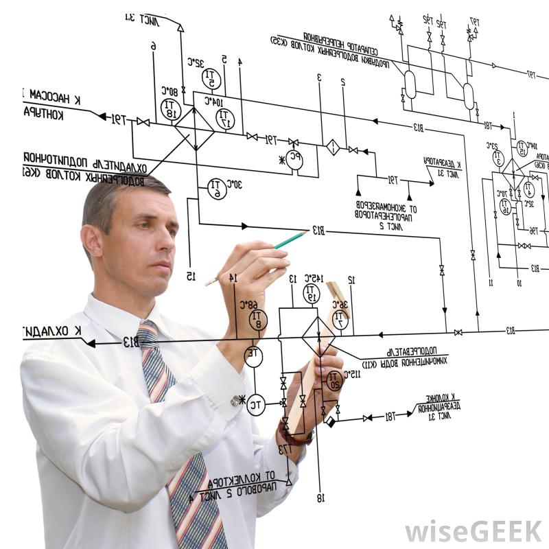 Image result for design engineer