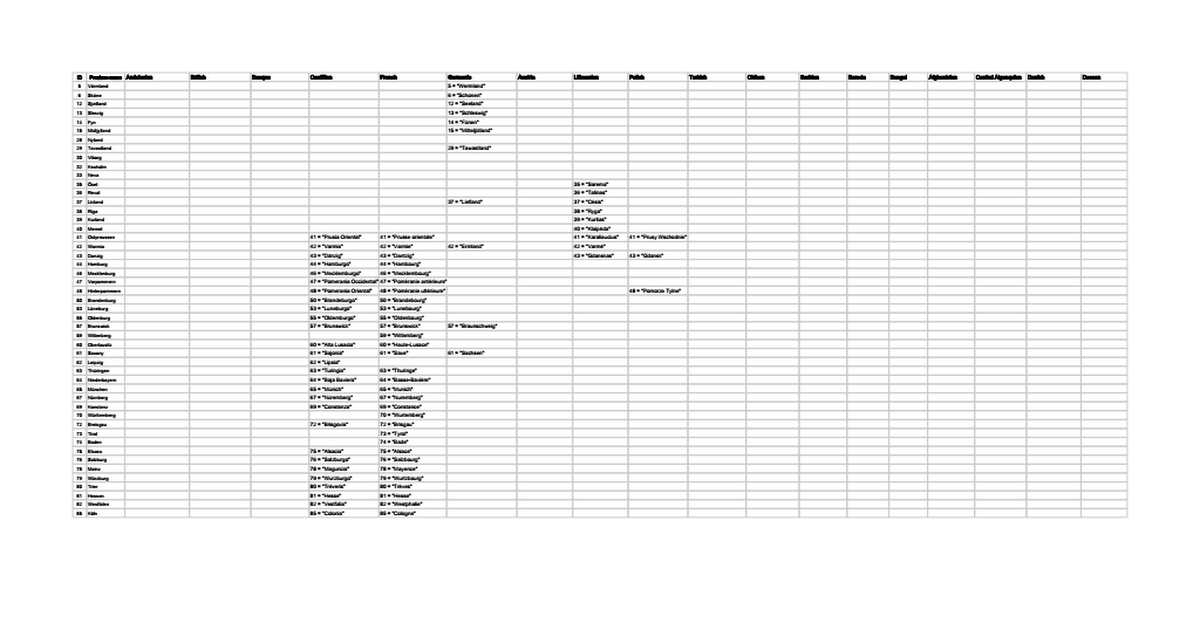 Eu4 Dynamic Province Names
