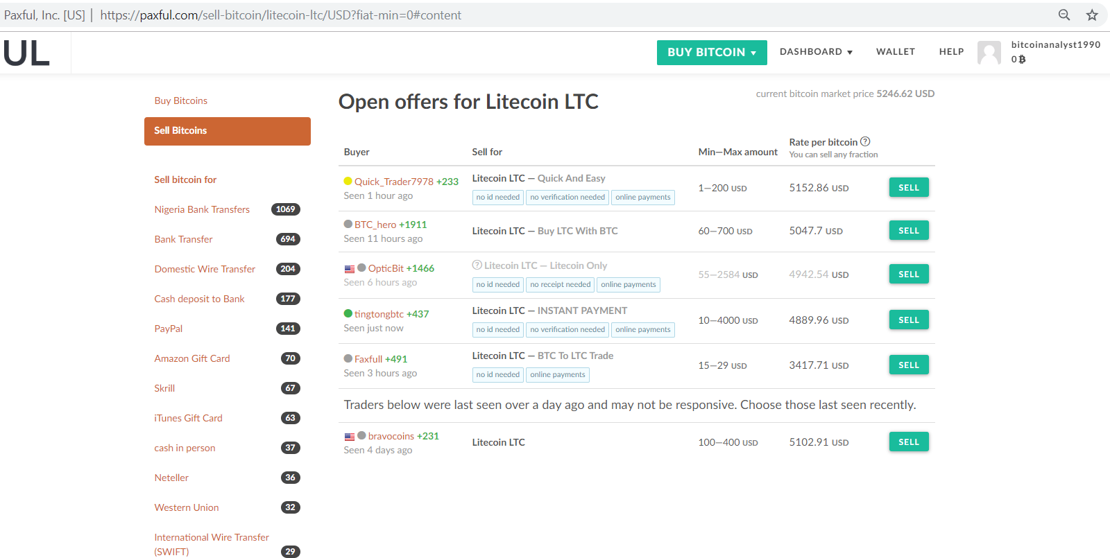 Paxful open offers for Litecoin LTC page.