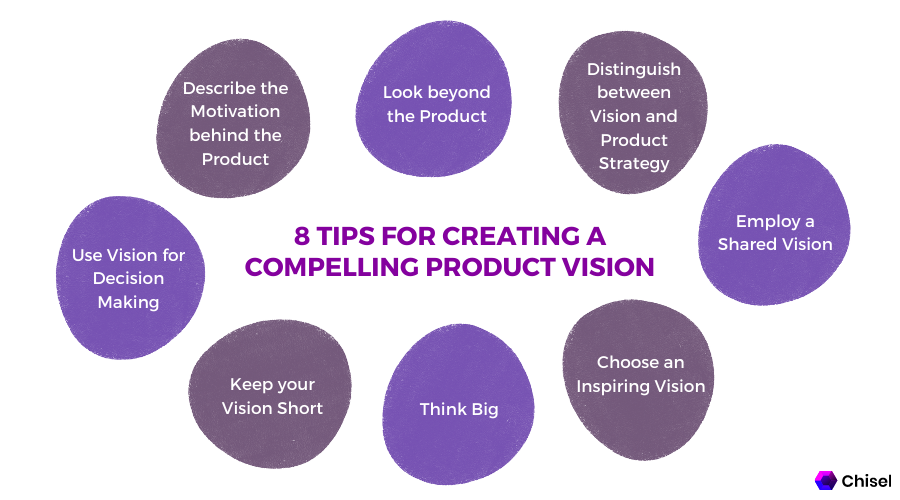 Tips For Creating A Compelling Product Vision