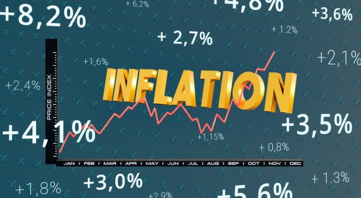 The Bitcoin Inflation Hedge Theory: Does It Hold The Truth? 1