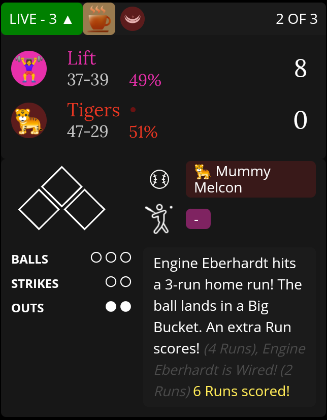 ID: Lift vs Tigers. The score is 8-0, with Mummy Nelson pitching for the Tigers. The event text reads Engine Eberhardt hits a 3-run home run! The ball lands in a Big Bucket. An extra Run scores! Due to Engine being Wired, 2 runs (0.5 per normal run) are added to the total. 