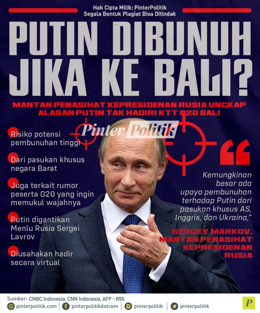 Putin Dibunuh Jika ke Bali